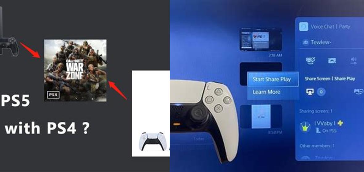 Can a PS4 Share Play with a PS5? A Comprehensive Guide to Cross-Play ...